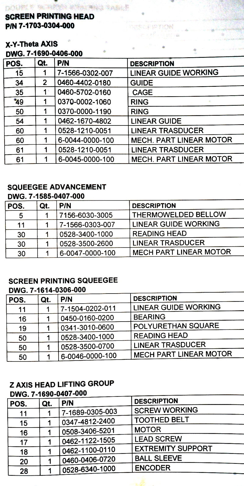 Baccini Screen Printer 1