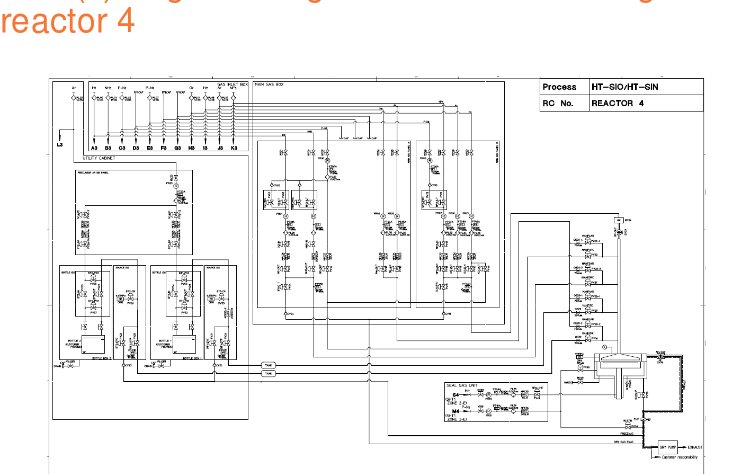 ASM Eagle XP ALD Chemical Vapor Deposition Equipment - 2 ch HT SIO / HT ...